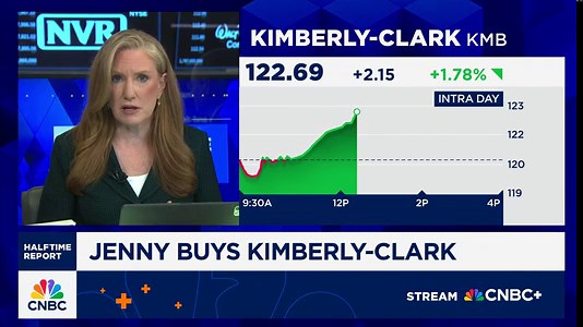 Trade Tracker: Jenny Harrington buys Millrose Properties and Kimberly-Clark