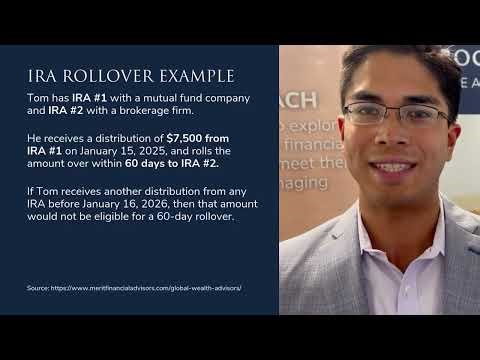 The Boggs Briefing: IRA Rollover Rule