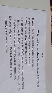 Q. 2Write short answer given the questions:- (Any Three)1) W... | Filo
