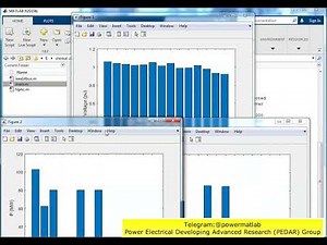 Project Number (3062):Numerical Polynomial Homotopy Continuation Method to Power Flow Solutions
