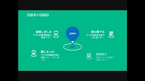 Microsoft 70-533　pdf questions