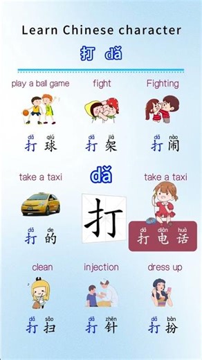 Learn Chinese Characters Fast 🇨🇳 | Essential Words for Beginners