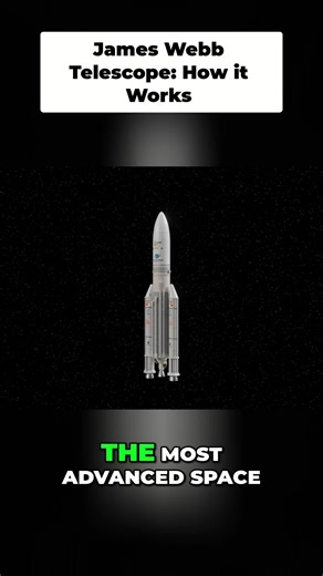 The James Webb Space Telescope: Design and Journey Explained