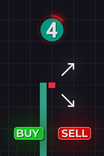 Understanding the Hanging Man Candlestick in Trading