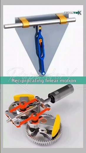 Reciprocating linear motion Mechanism.#foryou #sciencefacts #engineering
