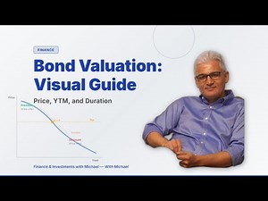 Bond Valuation from Price to Duration: A Visual Guide