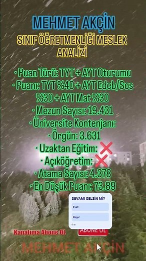 SINIF ÖĞRETMENLİĞİ MESLEK ANALİZİ #sınıföğretmeni#sınıföğretmenliği #öğretmen #sınıf #shorts #mebags
