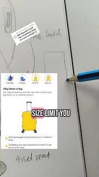 Ryanair 2025 Bag Weights / Costs /Sizes : What and Why? #budgettravel