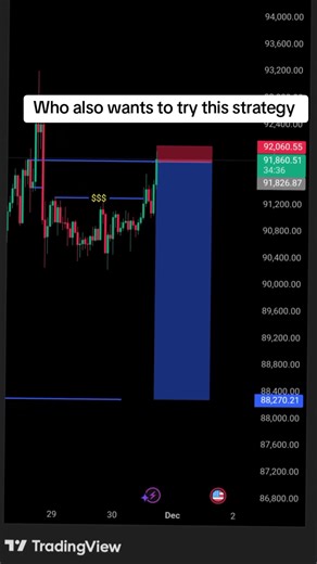 malaysian snr strategy for life #fyp #forex #foryou #msnr #motivation