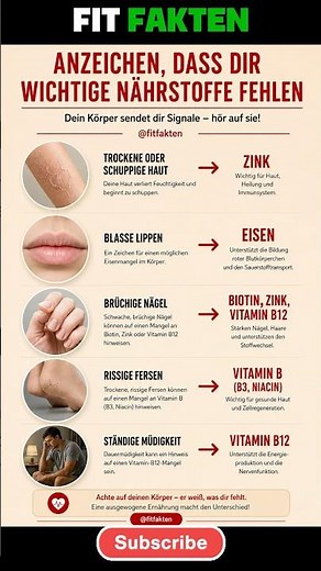 Signs of Nutrient Deficiency 🚨 5 Warning Signs From Your Body You Should Never Ignore!