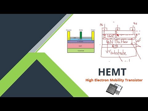HEMT different layer explained | High Electron Mobility Transistor | HEMT device structure
