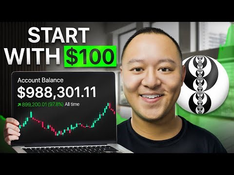 Beginners Guide to Start Trading ICT in 2026