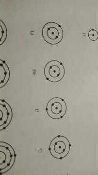 basic science chemistry