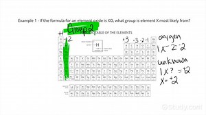 Identifying a Main-block Group from an Element Oxide | Chemistry | Study.com