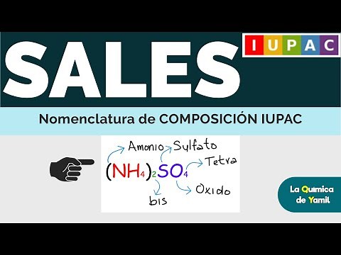 🔥 Updated IUPAC Nomenclature of Salts: Learn to Name Them Easily! 🧂🔬