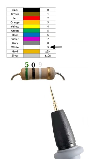 50 giga ohm resistor color code // 50000000000 ohm resistor color code // #shortvideo