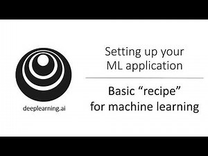 Basic Recipe for Machine Learning (C2W1L03)