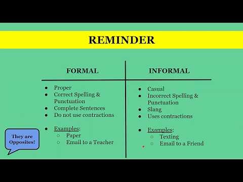 Formal vs. Informal Writing