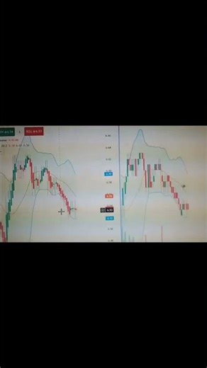 most powerful jop trading ‪@trading.2003‬