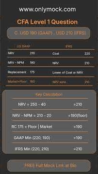 GAAP vs IFRS Inventory — Can You Get Both Right? (CFA Level 1)