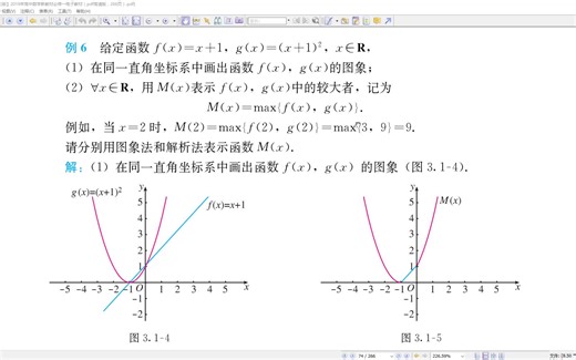 geogebra中最大值最小值函数(max,min)的画法