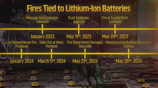 Chelsea warehouse fire highlights dangerous trend associated with lithium ion batteries