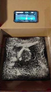 ​Sacred Frequencies Visualized: Chakra Cymatics