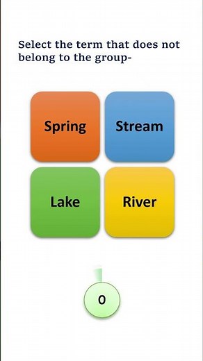 Logical Reasoning : Classification