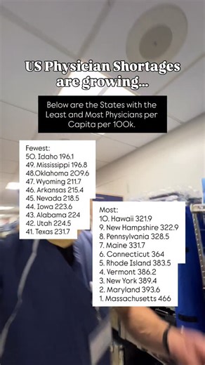 Dr. Frank Cusimano on Instagram: "Massachusetts has the highest physician-to-population ratio, according to 2023 data. Not surprisingly the states with the most physicians have the best healthcare outcomes. #healthcare #physicians #publichealth #massachusetts #primarycare"