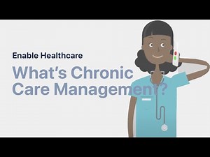 Chronic Care Management Program - Explained in 2 Minutes