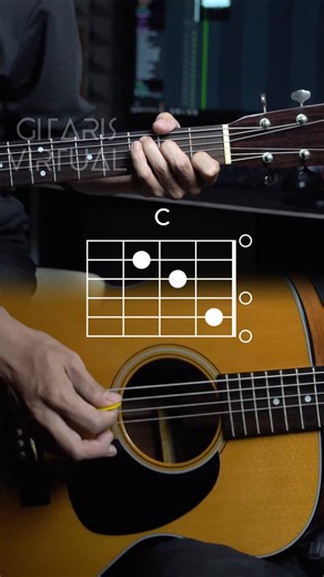 Easy Picking Pattern For Beginners | Shifa Sihatul Iman