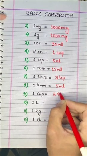 Basic Unit Conversions 💊📏 | mg, g, kg, mL & L Explained Simply!