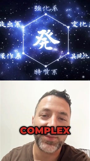 The Most Complex Power System in Anime: Nen Explained