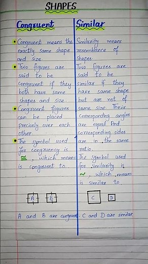 Congruent VS Similar