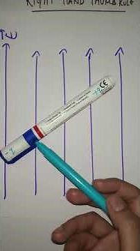 class12: direction of torque on dipole using right hand thumb rule