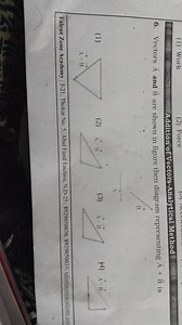 (1) Work(2) ForceAddition of Vectors-Analytical MethodVector... | Filo