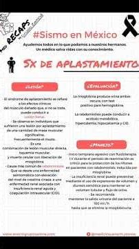 Salud Sabías Que??? Sabes que es el Síndrome del Aplastamiento?