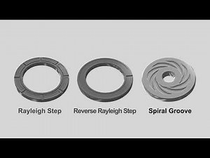 Profile and function of surface texturing