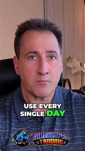 Market Pro Trading: Your 4-Step Edge Development Framework #shorts