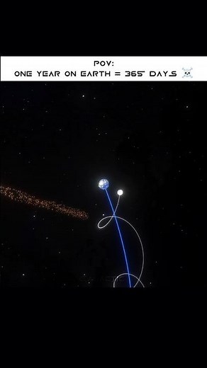 Earth vs Other Planets ☠️ #space #shorts #universe #solarsystem