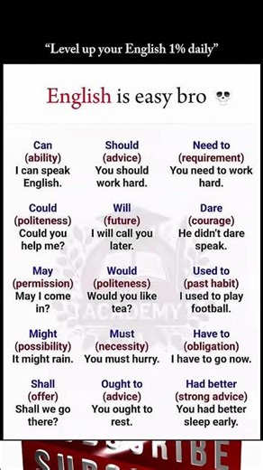 Stop Using Wrong Modal Verbs Like This !! #shorts #english #education