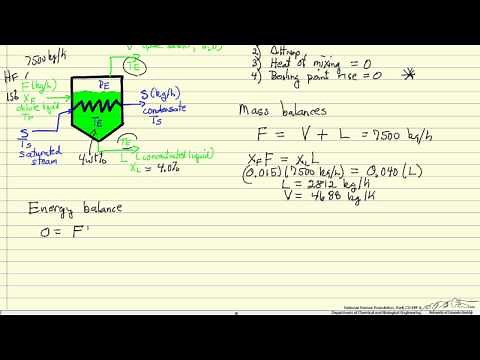 Single-Effect Evaporator: Heat Transfer Area
