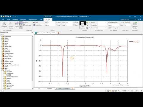 axial ratio below 3, dual circular polarization (RHCP) (LHCP), diagonal slot 2.4GHz 4.8ghz using CST