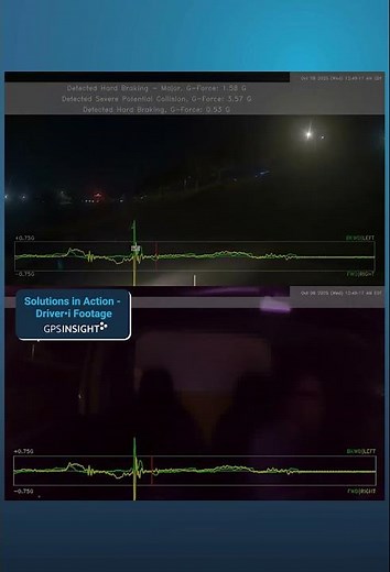 Driving in the dark | Smart Camera Footage | GPS Insight