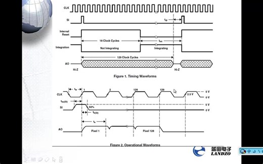 线性ccd常见问题讲解