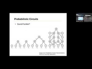 SLASH Pt. 2: Approach