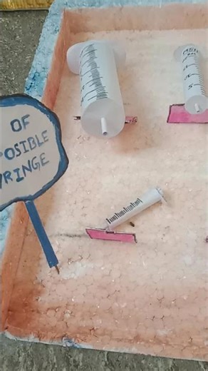 #2D&3D MODEL OF TYPE OF DISPOSABLE SYRINGES #