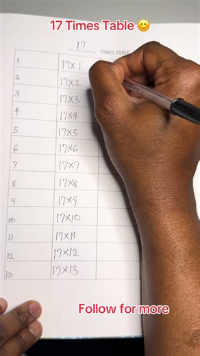 17 Times Table… Follow for more