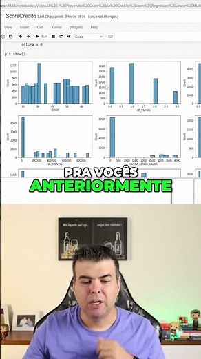 Histograma 4x3: Pré-processamento e Normalização de Dados #shorts