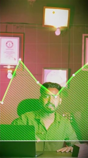 What are best practices for creating best optimized LinkedIn Ads